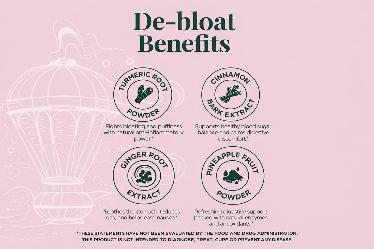 Daily Enzyme Debloat Support Gummies For Women